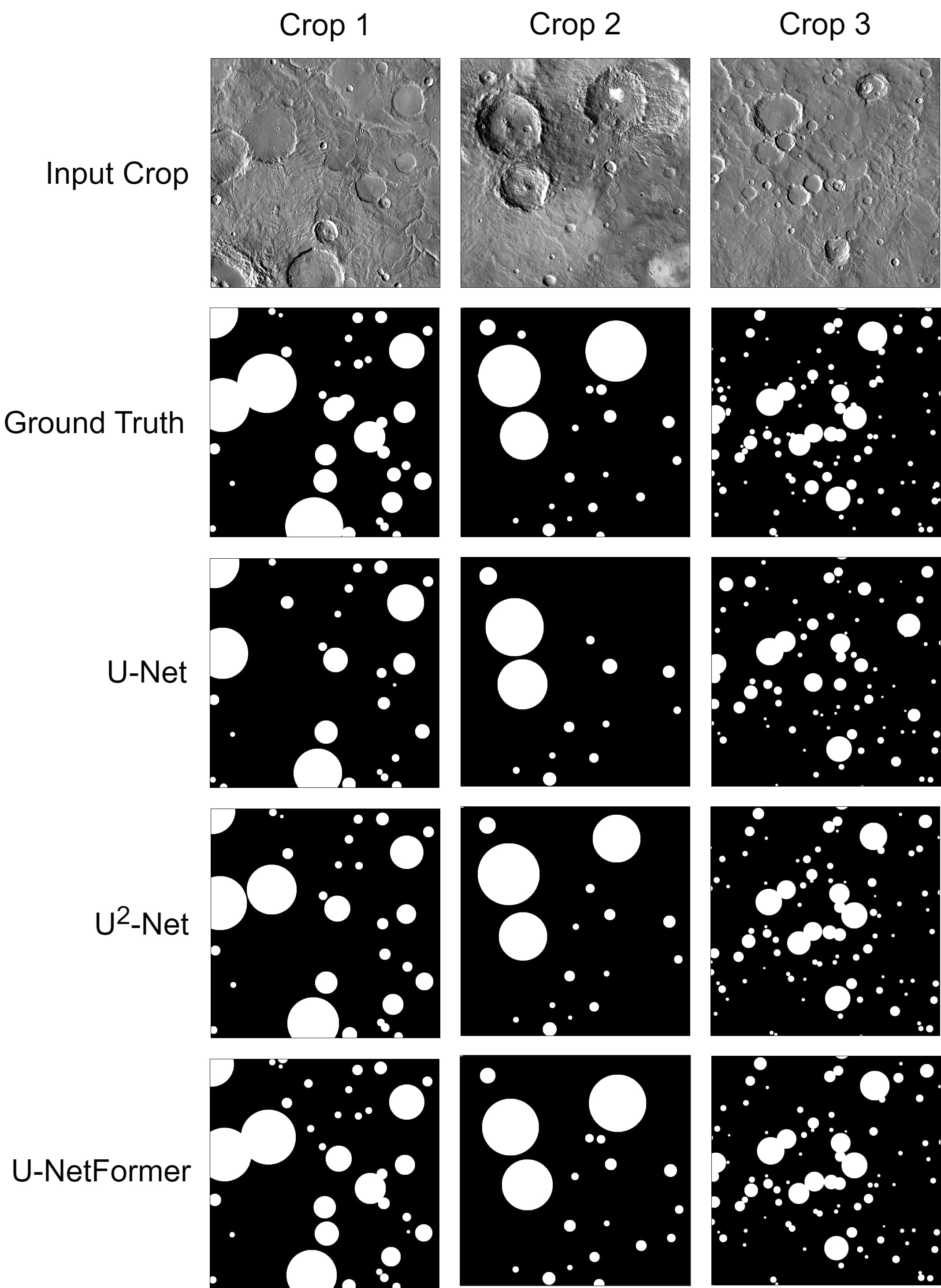 Binary Semantic Segmentation with filled masks